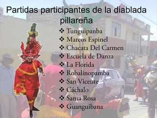Partidas participantes de la diablada pillareñaTunguipanba