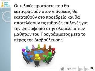 Οι τελικές προτάσεις που θα
καταγραφούν στον «πίνακα», θα
κατατεθούν στο προεδρείο και θα
αποτελέσουν τις πιθανές επιλογές για
την ψηφοφορία στην ολομέλεια των
μαθητών του Προγράμματος μετά το
πέρας της Διαβούλευσης.
 