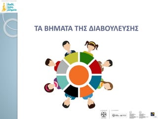 ΤΑ ΒΗΜΑΤΑ ΤΗΣ ΔΙΑΒΟΥΛΕΥΣΗΣ
 