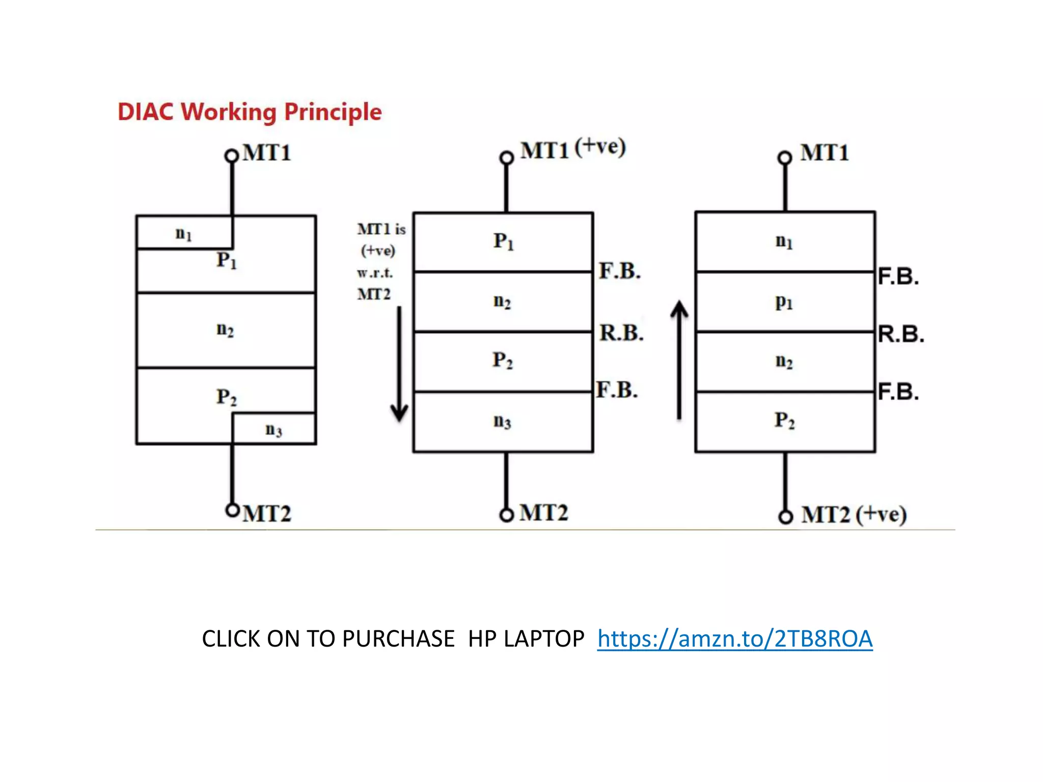 CLICK ON TO PURCHASE HP LAPTOP https://amzn.to/2TB8ROA
 