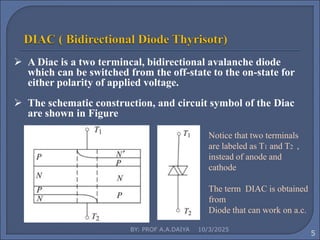 DIAC-TRjzjdjsjdjdhehshdIAC-AC REGULATORS.pdf