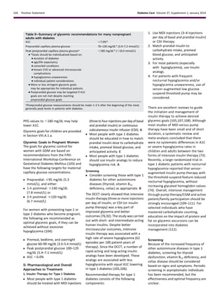 PPG values to ,180 mg/dL may help
lower A1C.
Glycemic goals for children are provided
in Section VIII.A.1.a.
Glycemic Goals in Pregnant Women
The goals for glycemic control for
women with GDM are based on
recommendations from the Fifth
International Workshop-Conference on
Gestational Diabetes Mellitus (103) and
have the following targets for maternal
capillary glucose concentrations:
c Preprandial: #95 mg/dL (5.3
mmol/L), and either:
c 1-h postmeal: #140 mg/dL
(7.8 mmol/L) or
c 2-h postmeal: #120 mg/dL
(6.7 mmol/L)
For women with preexisting type 1 or
type 2 diabetes who become pregnant,
the following are recommended as
optimal glycemic goals, if they can be
achieved without excessive
hypoglycemia (104):
c Premeal, bedtime, and overnight
glucose 60–99 mg/dL (3.3–5.4 mmol/L)
c Peak postprandial glucose 100–129
mg/dL (5.4–7.1 mmol/L)
c A1C ,6.0%
D. Pharmacological and Overall
Approaches to Treatment
1. Insulin Therapy for Type 1 Diabetes
c Most people with type 1 diabetes
should be treated with MDI injections
(three to four injections per day of basal
and prandial insulin) or continuous
subcutaneous insulin infusion (CSII). A
c Most people with type 1 diabetes
should be educated in how to match
prandial insulin dose to carbohydrate
intake, premeal blood glucose, and
anticipated activity. E
c Most people with type 1 diabetes
should use insulin analogs to reduce
hypoglycemia risk. A
Screening
c Consider screening those with type 1
diabetes for other autoimmune
diseases (thyroid, vitamin B12
deﬁciency, celiac) as appropriate. B
The DCCT clearly showed that intensive
insulin therapy (three or more injections
per day of insulin, or CSII (or insulin
pump therapy) was a key part of
improved glycemia and better
outcomes (76,92). The study was carried
out with short- and intermediate-acting
human insulins. Despite better
microvascular outcomes, intensive
insulin therapy was associated with a
high rate of severe hypoglycemia (62
episodes per 100 patient-years of
therapy). Since the DCCT, a number of
rapid-acting and long-acting insulin
analogs have been developed. These
analogs are associated with less
hypoglycemia with equal A1C lowering
in type 1 diabetes (105,106).
Recommended therapy for type 1
diabetes consists of the following
components:
1. Use MDI injections (3–4 injections
per day of basal and prandial insulin)
or CSII therapy.
2. Match prandial insulin to
carbohydrate intake, premeal
blood glucose, and anticipated
activity.
3. For most patients (especially
with hypoglycemia), use insulin
analogs.
4. For patients with frequent
nocturnal hypoglycemia and/or
hypoglycemia unawareness, use of
sensor-augmented low glucose
suspend threshold pump may be
considered.
There are excellent reviews to guide
the initiation and management of
insulin therapy to achieve desired
glycemic goals (105,107,108). Although
most studies of MDI versus pump
therapy have been small and of short
duration, a systematic review and
meta-analysis concluded that there
were no systematic differences in A1C
or severe hypoglycemia rates in
children and adults between the two
forms of intensive insulin therapy (73).
Recently, a large randomized trial in
type 1 diabetic patients with nocturnal
hypoglycemia reported that sensor-
augmented insulin pump therapy with
the threshold-suspend feature reduced
nocturnal hypoglycemia, without
increasing glycated hemoglobin values
(74). Overall, intensive management
through pump therapy/CGM and active
patient/family participation should be
strongly encouraged (109–111). For
selected individuals who have
mastered carbohydrate counting,
education on the impact of protein and
fat on glycemic excursions can be
incorporated into diabetes
management (112).
Screening
Because of the increased frequency of
other autoimmune diseases in type 1
diabetes, screening for thyroid
dysfunction, vitamin B12 deﬁciency, and
celiac disease should be considered
based on signs and symptoms. Periodic
screening in asymptomatic individuals
has been recommended, but the
effectiveness and optimal frequency are
unclear.
Table 9—Summary of glycemic recommendations for many nonpregnant
adults with diabetes
A1C ,7.0%*
Preprandial capillary plasma glucose 70–130 mg/dL* (3.9–7.2 mmol/L)
Peak postprandial capillary plasma glucose† ,180 mg/dL* (,10.0 mmol/L)
c *Goals should be individualized based on:
c duration of diabetes
c age/life expectancy
c comorbid conditions
c known CVD or advanced microvascular
complications
c hypoglycemia unawareness
c individual patient considerations
c More or less stringent glycemic goals
may be appropriate for individual patients
c Postprandial glucose may be targeted if A1C
goals are not met despite reaching
preprandial glucose goals
†Postprandial glucose measurements should be made 1–2 h after the beginning of the meal,
generally peak levels in patients with diabetes.
S26 Position Statement Diabetes Care Volume 37, Supplement 1, January 2014
 