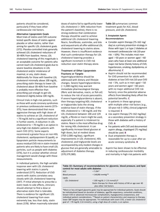 patients should be considered,
particularly if they have other
cardiovascular risk factors.
Alternative Lipoprotein Goals
Most trials of statins and CVD outcome
tested speciﬁc doses of statins against
placebo or other statins, rather than
aiming for speciﬁc LDL cholesterol goals
(372). Placebo-controlled trials generally
achieved LDL cholesterol reductions of
30–40% from baseline. Hence, LDL
cholesterol lowering of this magnitude is
an acceptable outcome for patients who
cannot reach LDL cholesterol goals due to
severe baseline elevations in LDL
cholesterol and/or intolerance of
maximal, or any, statin doses.
Additionally for those with baseline LDL
cholesterol minimally above 100 mg/dL,
prescribing statin therapy to lower LDL
cholesterol about 30–40% from baseline
is probably more effective than
prescribing just enough to get LDL
cholesterol slightly below 100 mg/dL.
Clinical trials in high-risk patients, such
as those with acute coronary syndromes
or previous cardiovascular events (373–
375), have demonstrated that more
aggressive therapy with high doses of
statins to achieve an LDL cholesterol of
,70 mg/dL led to a signiﬁcant reduction
in further events. A reduction in LDL
cholesterol to ,70 mg/dL is an option in
very-high-risk diabetic patients with
overt CVD (371). Some experts
recommend a greater focus on non-HDL
cholesterol, apolipoprotein B (apoB), or
lipoprotein particle measurements to
assess residual CVD risk in statin-treated
patients who are likely to have small LDL
particles, such as people with diabetes
(376), but it is unclear whether clinical
management would change with these
measurements.
In individual patients, the high variable
response seen with LDL cholesterol
lowering with statins is poorly
understood (377). Reduction of CVD
events with statins correlates very
closely with LDL cholesterol lowering
(347). If initial attempts to prescribe a
statin leads to side effects, clinicians
should attempt to ﬁnd a dose or
alternative statin that is tolerable.
There is evidence for signiﬁcant LDL
cholesterol lowering from even
extremely low, less than daily, statin
doses (378). When maximally tolerated
doses of statins fail to signiﬁcantly lower
LDL cholesterol (,30% reduction from
the patient’s baseline), there is no
strong evidence that combination
therapy should be used to achieve
additional LDL cholesterol lowering.
Niacin, fenoﬁbrate, ezetimibe, and bile
acid sequestrants all offer additional LDL
cholesterol lowering to statins alone.
However, there is insufﬁcient evidence
that such combination therapy for LDL
cholesterol lowering provides a
signiﬁcant increment in CVD risk
reduction over statin therapy alone.
Treatment of Other Lipoprotein
Fractions or Targets
Hypertriglyceridemia should be
addressed with dietary and lifestyle
changes. Severe hypertriglyceridemia
(.1,000 mg/dL) may warrant
immediate pharmacological therapy
(ﬁbric acid derivative, niacin, or ﬁsh oil)
to reduce the risk of acute pancreatitis.
If severe hypertriglyceridemia is absent,
then therapy targeting HDL cholesterol
or triglycerides lacks the strong
evidence base of statin therapy. If the
HDL cholesterol is ,40 mg/dL and the
LDL cholesterol between 100 and 129
mg/dL, a ﬁbrate or niacin might be used,
especially if a patient is intolerant to
statins. Niacin is the most effective drug
for raising HDL cholesterol. It can
signiﬁcantly increase blood glucose at
high doses, but at modest doses
(750–2,000 mg/day), signiﬁcant
improvements in LDL cholesterol, HDL
cholesterol, and triglyceride levels are
accompanied by only modest changes in
glucose that are generally amenable to
adjustment of diabetes therapy
(370,379,380).
Table 10 summarizes common
treatment goals for A1C, blood
pressure, and LDL cholesterol.
3. Antiplatelet Agents
Recommendations
c Consider aspirin therapy (75–162 mg/
day) as a primary prevention strategy in
those with type 1 or type 2 diabetes at
increased cardiovascular risk (10-year
risk .10%). This includes most men
aged .50 years or women aged .60
years who have at least one additional
major risk factor (family history of CVD,
hypertension, smoking, dyslipidemia, or
albuminuria). C
c Aspirin should not be recommended
for CVD prevention for adults with
diabetes at low CVD risk (10-year CVD
risk ,5%, such as in men aged ,50
years and women aged ,60 years
with no major additional CVD risk
factors), since the potential adverse
effects from bleeding likely offset the
potential beneﬁts. C
c In patients in these age-groups
with multiple other risk factors (e.g.,
10-year risk 5–10%), clinical judgment
is required. E
c Use aspirin therapy (75–162 mg/day)
as a secondary prevention strategy in
those with diabetes with a history of
CVD. A
c For patients with CVD and documented
aspirin allergy, clopidogrel (75 mg/day)
should be used. B
c Dual antiplatelet therapy is
reasonable for up to a year after an
acute coronary syndrome. B
Aspirin has been shown to be effective
in reducing cardiovascular morbidity
and mortality in high-risk patients with
Table 10—Summary of recommendations for glycemic, blood pressure, and lipid
control for most adults with diabetes
A1C ,7.0%*
Blood pressure ,140/80 mmHg**
Lipids
LDL cholesterol ,100 mg/dL (,2.6 mmol/L)†
Statin therapy for those with history of MI or age over 40
plus other risk factors
*More or less stringent glycemic goals may be appropriate for individual patients. Goals should
be individualized based on duration of diabetes, age/life expectancy, comorbid conditions,
known CVD or advanced microvascular complications, hypoglycemia unawareness, and
individual patient considerations. **Based on patient characteristics and response to therapy,
lower SBP targets may be appropriate. †In individuals with overt CVD, a lower LDL cholesterol
goal of ,70 mg/dL (1.8 mmol/L), using a high dose of a statin, is an option.
S40 Position Statement Diabetes Care Volume 37, Supplement 1, January 2014
 