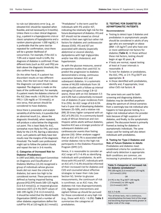 to rule out laboratory error (e.g., an
elevated A1C should be repeated when
feasible, and not necessarily in 3 months).
Unless there is a clear clinical diagnosis
(e.g., a patient in a hyperglycemic crisis or
classic symptoms of hyperglycemia and a
random plasma glucose $200 mg/dL), it
is preferable that the same test be
repeated for conﬁrmation, since there
will be a greater likelihood of
concurrence. For example, if the A1C is
7.0% and a repeat result is 6.8%, the
diagnosis of diabetes is conﬁrmed. If two
different tests (such as A1C and FPG) are
both above the diagnostic threshold, this
also conﬁrms the diagnosis.
On the other hand, if a patient has
discordant results on two different
tests, then the test result that is above
the diagnostic cut point should be
repeated. The diagnosis is made on the
basis of the conﬁrmed test. For example,
if a patient meets the diabetes criterion of
the A1C (two results $6.5%) but not the
FPG (,126 mg/dL or 7.0 mmol/L), or
vice versa, that person should be
considered to have diabetes.
Since there is preanalytic and analytic
variability ofall the tests,itispossible that
an abnormal result (i.e., above the
diagnostic threshold), when repeated,
will produce a value below the diagnostic
cut point. This is least likely for A1C,
somewhat more likely for FPG, and most
likely for the 2-h PG. Barring a laboratory
error, such patients will likely have test
results near the margins of the diagnostic
threshold. The health care professional
might opt to follow the patient closely
and repeat the test in 3–6 months.
C. Categories of Increased Risk for
Diabetes (Prediabetes)
In 1997 and 2003, the Expert Committee
on Diagnosis and Classiﬁcation of
Diabetes Mellitus (13,14) recognized a
group of individuals whose glucose
levels did not meet the criteria for
diabetes, but were too high to be
considered normal. These persons were
deﬁned as having impaired fasting
glucose (IFG) (FPG levels 100–125 mg/dL
[5.6–6.9 mmol/L]), or impaired glucose
tolerance (IGT) (2-h PG OGTT values of
140–199 mg/dL [7.8–11.0 mmol/L]).
It should be noted that the World Health
Organization (WHO) and a number of
other diabetes organizations deﬁne the
cutoff for IFG at 110 mg/dL (6.1 mmol/L).
“Prediabetes” is the term used for
individuals with IFG and/or IGT,
indicating the relatively high risk for the
future development of diabetes. IFG and
IGT should not be viewed as clinical
entities in their own right but rather risk
factors for diabetes and cardiovascular
disease (CVD). IFG and IGT are
associated with obesity (especially
abdominal or visceral obesity),
dyslipidemia with high triglycerides
and/or low HDL cholesterol, and
hypertension.
As with the glucose measures, several
prospective studies that used A1C to
predict the progression to diabetes
demonstrated a strong, continuous
association between A1C and
subsequent diabetes. In a systematic
review of 44,203 individuals from 16
cohort studies with a follow-up interval
averaging 5.6 years (range 2.8–12
years), those with an A1C between 5.5
and 6.0% had a substantially increased
risk of diabetes (5-year incidences from
9 to 25%). An A1C range of 6.0–6.5%
had a 5-year risk of developing diabetes
between 25–50%, and a relative risk
(RR) 20 times higher compared with an
A1C of 5.0% (15). In a community-based
study of African American and non-
Hispanic white adults without diabetes,
baseline A1C was a stronger predictor of
subsequent diabetes and
cardiovascular events than fasting
glucose (16). Other analyses suggest
that an A1C of 5.7% is associated with
similar diabetes risk to the high-risk
participants in the Diabetes Prevention
Program (DPP) (17).
Hence, it is reasonable to consider an
A1C range of 5.7–6.4% as identifying
individuals with prediabetes. As with
those with IFG and IGT, individuals with
an A1C of 5.7–6.4% should be informed
of their increased risk for diabetes and
CVD and counseled about effective
strategies to lower their risks (see
Section IV). Similar to glucose
measurements, the continuum of risk
is curvilinear, so as A1C rises, the
diabetes risk rises disproportionately
(15). Aggressive interventions and
vigilant follow-up should be pursued
for those considered at very high risk
(e.g., those with A1Cs .6.0%). Table 3
summarizes the categories of
prediabetes.
II. TESTING FOR DIABETES IN
ASYMPTOMATIC PATIENTS
Recommendations
c Testing to detect type 2 diabetes and
prediabetes in asymptomatic people
should be considered in adults of any
age who are overweight or obese
(BMI $25 kg/m2
) and who have one
or more additional risk factors for
diabetes (Table 4). In those without
these risk factors, testing should
begin at age 45 years. B
c If tests are normal, repeat testing
at least at 3-year intervals is
reasonable. E
c To test for diabetes or prediabetes,
the A1C, FPG, or 2-h 75-g OGTT are
appropriate. B
c In those identiﬁed with prediabetes,
identify and, if appropriate, treat
other CVD risk factors. B
The same tests are used for both
screening and diagnosing diabetes.
Diabetes may be identiﬁed anywhere
along the spectrum of clinical scenarios:
from a seemingly low-risk individual who
happens to have glucose testing, to a
higher-risk individual whom the provider
tests because of high suspicion of
diabetes, and ﬁnally, to the symptomatic
patient. The discussion herein is primarily
framed as testing for diabetes in
asymptomatic individuals. The same
assays used for testing will also detect
individuals with prediabetes.
A. Testing for Type 2 Diabetes and
Risk of Future Diabetes in Adults
Prediabetes and diabetes meet
established criteria for conditions in
which early detection is appropriate.
Both conditions are common, are
increasing in prevalence, and impose
Table 3—Categories of increased risk
for diabetes (prediabetes)*
FPG 100 mg/dL (5.6 mmol/L) to 125 mg/dL
(6.9 mmol/L) (IFG)
OR
2-h PG in the 75-g OGTT 140 mg/dL
(7.8 mmol/L) to 199 mg/dL
(11.0 mmol/L) (IGT)
OR
A1C 5.7–6.4%
*For all three tests, risk is continuous,
extending below the lower limit of the range
and becoming disproportionately greater at
higher ends of the range.
S16 Position Statement Diabetes Care Volume 37, Supplement 1, January 2014
 