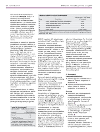 ratio and 24-h albumin excretion
are deﬁned in Table 11. Because of
variability in urinary albumin
excretion, two of three specimens
collected within a 3- to 6-month period
should be abnormal before considering a
patient to have developed increased
urinary albumin excretion or had a
progression in albuminuria. Exercise
within 24 h, infection, fever, CHF,
marked hyperglycemia, and marked
hypertension may elevate urinary
albumin excretion over baseline
values.
Information on presence of abnormal
urine albumin excretion in addition to
level of GFR may be used to stage CKD.
The National Kidney Foundation
classiﬁcation (Table 12) is primarily
based on GFR levels and may be
superseded by other systems in which
staging includes other variables such as
urinary albumin excretion (435).
Studies have found decreased GFR in
the absence of increased urine albumin
excretion in a substantial percentage
of adults with diabetes (436).
Substantial evidence shows that in
patients with type 1 diabetes and
persistent albumin levels 30–299
mg/24 h, screening with albumin
excretion rate alone would miss .20%
of progressive disease (410). Serum
creatinine with estimated GFR should
therefore be assessed at least annually
in all adults with diabetes, regardless
of the degree of urine albumin
excretion.
Serum creatinine should be used to
estimate GFR and to stage the level of
CKD, if present. eGFR is commonly
coreported by laboratories or can be
estimated using formulae such as the
Modiﬁcation of Diet in Renal Disease
(MDRD) study equation (437) or the
CKD-EPI equation. GFR calculators are
available at http://www.nkdep.nih.gov.
The role of continued annual
quantitative assessment of albumin
excretion after diagnosis of albuminuria
and institution of ACE inhibitor or ARB
therapy and blood pressure control is
unclear. Continued surveillance can
assess both response to therapy and
progression of disease. Some suggest
that reducing albuminuria to the normal
(,30 mg/g) or near-normal range may
improve renal and cardiovascular
prognosis, but this approach has not
been formally evaluated in prospective
trials, and more recent evidence
reported spontaneous remission of
albuminuria in up to 40% of type 1
diabetic patients.
Conversely, patients with increasing
albumin levels, declining GFR, increasing
blood pressure, retinopathy,
macrovascular disease, elevated lipids
and/or uric acid concentrations, or
a family history of CKD are more likely to
experience a progression of diabetic
kidney disease (410).
Complications of kidney disease
correlate with level of kidney function.
When the eGFR is ,60 mL/min/1.73 m2
,
screening for complications of CKD is
indicated (Table 13). Early vaccination
against HBV is indicated in patients likely
to progress to end-stage kidney disease.
Consider referral to a physician
experienced in the care of kidney
disease when there is uncertainty about
the etiology of kidney disease (heavy
proteinuria, active urine sediment,
absence of retinopathy, rapid decline in
GFR, and resistant hypertension). Other
triggers for referral may include difﬁcult
management issues (anemia, secondary
hyperparathyroidism, metabolic bone
disease, or electrolyte disturbance) or
advanced kidney disease. The threshold
for referral may vary depending on the
frequency with which a provider
encounters diabetic patients with
signiﬁcant kidney disease. Consultation
with a nephrologist when stage 4 CKD
develops has been found to reduce cost,
improve quality of care, and keep
people off dialysis longer (438).
However, nonrenal specialists should
not delay educating their patients about
the progressive nature of diabetic
kidney disease, the renal preservation
beneﬁts of aggressive treatment of
blood pressure, blood glucose, and
hyperlipidemia, and the potential need
for renal transplant.
C. Retinopathy
General Recommendations
c Optimize glycemic control to reduce
the risk or slow the progression of
retinopathy. A
c Optimize blood pressure control to
reduce the risk or slow the
progression of retinopathy. A
Screening
c Adults with type 1 diabetes should
have an initial dilated and
comprehensive eye examination by
an ophthalmologist or optometrist
within 5 years after the onset of
diabetes. B
c Patients with type 2 diabetes should
have an initial dilated and
comprehensive eye examination by
an ophthalmologist or optometrist
shortly after the diagnosis of
diabetes. B
c If there is no evidence of retinopathy
for one or more eye exams, then
exams every 2 years may be
considered. If diabetic retinopathy is
present, subsequent examinations
for type 1 and type 2 diabetic patients
Table 11—Deﬁnitions of
abnormalities in albumin excretion
Category
Spot collection
(mg/mg creatinine)
Normal ,30
Increased urinary
albumin excretion*
$30
*Historically, ratios between 30 and 299
have been called microalbuminuria and
those 300 or greater have been called
macroalbuminuria (or clinical albuminuria).
Table 12—Stages of chronic kidney disease
Stage Description
GFR (mL/min/1.73 m2
body
surface area)
1 Kidney damage* with normal or increased GFR $90
2 Kidney damage* with mildly decreased GFR 60–89
3 Moderately decreased GFR 30–59
4 Severely decreased GFR 15–29
5 Kidney failure ,15 or dialysis
*Kidney damage deﬁned as abnormalities on pathologic, urine, blood, or imaging tests. Adapted
from Levey et al. (434).
S44 Position Statement Diabetes Care Volume 37, Supplement 1, January 2014
 