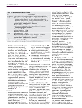 should be repeated annually by an
ophthalmologist or optometrist. If
retinopathy is progressing or sight
threatening, then examinations will
be required more frequently. B
c High-quality fundus photographs can
detect most clinically signiﬁcant
diabetic retinopathy. Interpretation
of the images should be performed
by a trained eye care provider. While
retinal photography may serve as a
screening tool for retinopathy, it is
not a substitute for a comprehensive
eye exam, which should be
performed at least initially and at
intervals thereafter as recommended
by an eye care professional. E
c Women with preexisting diabetes
who are planning pregnancy or who
have become pregnant should have a
comprehensive eye examination
and be counseled on the risk of
development and/or progression
of diabetic retinopathy. Eye
examination should occur in the ﬁrst
trimester with close follow-up
throughout pregnancy and for 1 year
postpartum. B
Treatment
c Promptly refer patients with any level
of macular edema, severe NPDR, or
any PDR to an ophthalmologist who is
knowledgeable and experienced in
the management and treatment of
diabetic retinopathy. A
c Laser photocoagulation therapy is
indicated to reduce the risk of vision
loss in patients with high-risk PDR,
clinically signiﬁcant macular edema,
and in some cases severe NPDR. A
c Anti-vascular endothelial growth
factor (VEGF) therapy is indicated for
diabetic macular edema. A
c The presence of retinopathy is not a
contraindication to aspirin therapy
for cardioprotection, as this therapy
does not increase the risk of retinal
hemorrhage. A
Diabetic retinopathy is a highly speciﬁc
vascular complication of both type 1 and
type 2 diabetes, with prevalence
strongly related to the duration of
diabetes. Diabetic retinopathy is the
most frequent cause of new cases of
blindness among adults aged 20–74
years. Glaucoma, cataracts, and other
disorders of the eye occur earlier and
more frequently in people with
diabetes.
In addition to duration of diabetes,
factors that increase the risk of, or are
associated with, retinopathy include
chronic hyperglycemia (439),
nephropathy (440), and hypertension
(441). Intensive diabetes management
with the goal of achieving near-
normoglycemia has been shown in large
prospective randomized studies to
prevent and/or delay the onset and
progression of diabetic retinopathy
(76,85,86,442). Lowering blood
pressure has been shown to decrease
the progression of retinopathy (323),
although tight targets (systolic ,120
mmHg) do not impart additional beneﬁt
(442). Several case series and a
controlled prospective study suggest
that pregnancy in type 1 diabetic
patients may aggravate retinopathy
(443,444). Laser photocoagulation
surgery can minimize this risk (444).
One of the main motivations for
screening for diabetic retinopathy is the
long-established efﬁcacy of laser
photocoagulation surgery in preventing
visual loss. Two large trials, the Diabetic
Retinopathy Study (DRS) in patients
with PDR and the Early Treatment
Diabetic Retinopathy Study (ETDRS) in
patients with macular edema, provide
the strongest support for the
therapeutic beneﬁts of
photocoagulation surgery. The DRS
(445) showed that panretinal
photocoagulation surgery reduced the
risk of severe vision loss from PDR from
15.9% in untreated eyes to 6.4% in
treated eyes, with greatest risk-beneﬁt
ratio in those with baseline disease (disc
neovascularization or vitreous
hemorrhage).
The ETDRS (446) established the beneﬁt
of focal laser photocoagulation surgery
in eyes with macular edema, particularly
those with clinically signiﬁcant macular
edema, with reduction of doubling of
the visual angle (e.g., 20/50 to 20/100)
from 20% in untreated eyes to 8%
in treated eyes. The ETDRS also
veriﬁed the beneﬁts of panretinal
photocoagulation for high-risk PDR and
in older-onset patients with severe
NPDR or less-than-high-risk PDR.
Laser photocoagulation surgery in both
trials was beneﬁcial in reducing the risk
of further visual loss, but generally not
beneﬁcial in reversing already
diminished acuity. Recombinant
monoclonal neutralizing antibody to
VEGF improves vision and reduces the
need for laser photocoagulation in
patients with macular edema (447).
Other emerging therapies for
retinopathy include sustained
intravitreal delivery of ﬂuocinolone
(448) and the possibility of prevention
with fenoﬁbrate (449,450).
The preventive effects of therapy and
the fact that patients with PDR or
macular edema may be asymptomatic
Table 13—Management of CKD in diabetes
GFR Recommended
All patients Yearly measurement of creatinine, urinary albumin excretion, potassium
45–60 Referral to a nephrologist if possibility for nondiabetic kidney disease exists
(duration of type 1 diabetes ,10 years, heavy proteinuria, abnormal
ﬁndings on renal ultrasound, resistant hypertension, rapid fall in GFR, or
active urinary sediment on ultrasound)
Consider need for dose adjustment of medications
Monitor eGFR every 6 months
Monitor electrolytes, bicarbonate, hemoglobin, calcium, phosphorus,
parathyroid hormone at least yearly
Assure vitamin D sufﬁciency
Consider bone density testing
Referral for dietary counseling
30–44 Monitor eGFR every 3 months
Monitor electrolytes, bicarbonate, calcium, phosphorus, parathyroid
hormone, hemoglobin, albumin, weight every 3–6 months
Consider need for dose adjustment of medications
,30 Referral to a nephrologist
Adapted from http://www.kidney.org/professionals/KDOQI/guideline_diabetes.
care.diabetesjournals.org Position Statement S45
 