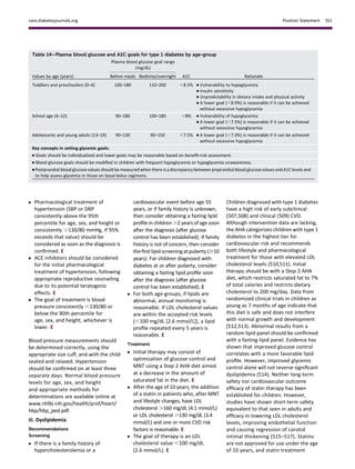 c Pharmacological treatment of
hypertension (SBP or DBP
consistently above the 95th
percentile for age, sex, and height or
consistently .130/80 mmHg, if 95%
exceeds that value) should be
considered as soon as the diagnosis is
conﬁrmed. E
c ACE inhibitors should be considered
for the initial pharmacological
treatment of hypertension, following
appropriate reproductive counseling
due to its potential teratogenic
effects. E
c The goal of treatment is blood
pressure consistently ,130/80 or
below the 90th percentile for
age, sex, and height, whichever is
lower. E
Blood pressure measurements should
be determined correctly, using the
appropriate size cuff, and with the child
seated and relaxed. Hypertension
should be conﬁrmed on at least three
separate days. Normal blood pressure
levels for age, sex, and height
and appropriate methods for
determinations are available online at
www.nhlbi.nih.gov/health/prof/heart/
hbp/hbp_ped.pdf.
iii. Dyslipidemia
Recommendations
Screening
c If there is a family history of
hypercholesterolemia or a
cardiovascular event before age 55
years, or if family history is unknown,
then consider obtaining a fasting lipid
proﬁle in children .2 years of age soon
after the diagnosis (after glucose
control has been established). If family
history is not of concern, then consider
theﬁrst lipid screeningat puberty ($10
years). For children diagnosed with
diabetes at or after puberty, consider
obtaining a fasting lipid proﬁle soon
after the diagnosis (after glucose
control has been established). E
c For both age-groups, if lipids are
abnormal, annual monitoring is
reasonable. If LDL cholesterol values
are within the accepted risk levels
(,100 mg/dL [2.6 mmol/L]), a lipid
proﬁle repeated every 5 years is
reasonable. E
Treatment
c Initial therapy may consist of
optimization of glucose control and
MNT using a Step 2 AHA diet aimed
at a decrease in the amount of
saturated fat in the diet. E
c After the age of 10 years, the addition
of a statin in patients who, after MNT
and lifestyle changes, have LDL
cholesterol .160 mg/dL (4.1 mmol/L)
or LDL cholesterol .130 mg/dL (3.4
mmol/L) and one or more CVD risk
factors is reasonable. E
c The goal of therapy is an LDL
cholesterol value ,100 mg/dL
(2.6 mmol/L). E
Children diagnosed with type 1 diabetes
have a high risk of early subclinical
(507,508) and clinical (509) CVD.
Although intervention data are lacking,
the AHA categorizes children with type 1
diabetes in the highest tier for
cardiovascular risk and recommends
both lifestyle and pharmacological
treatment for those with elevated LDL
cholesterol levels (510,511). Initial
therapy should be with a Step 2 AHA
diet, which restricts saturated fat to 7%
of total calories and restricts dietary
cholesterol to 200 mg/day. Data from
randomized clinical trials in children as
young as 7 months of age indicate that
this diet is safe and does not interfere
with normal growth and development
(512,513). Abnormal results from a
random lipid panel should be conﬁrmed
with a fasting lipid panel. Evidence has
shown that improved glucose control
correlates with a more favorable lipid
proﬁle. However, improved glycemic
control alone will not reverse signiﬁcant
dyslipidemia (514). Neither long-term
safety nor cardiovascular outcome
efﬁcacy of statin therapy has been
established for children. However,
studies have shown short-term safety
equivalent to that seen in adults and
efﬁcacy in lowering LDL cholesterol
levels, improving endothelial function
and causing regression of carotid
intimal thickening (515–517). Statins
are not approved for use under the age
of 10 years, and statin treatment
Table 14—Plasma blood glucose and A1C goals for type 1 diabetes by age-group
Values by age (years)
Plasma blood glucose goal range
(mg/dL)
A1C RationaleBefore meals Bedtime/overnight
Toddlers and preschoolers (0–6) 100–180 110–200 ,8.5% c Vulnerability to hypoglycemia
c Insulin sensitivity
c Unpredictability in dietary intake and physical activity
c A lower goal (,8.0%) is reasonable if it can be achieved
without excessive hypoglycemia
School age (6–12) 90–180 100–180 ,8% c Vulnerability of hypoglycemia
c A lower goal (,7.5%) is reasonable if it can be achieved
without excessive hypoglycemia
Adolescents and young adults (13–19) 90–130 90–150 ,7.5% c A lower goal (,7.0%) is reasonable if it can be achieved
without excessive hypoglycemia
Key concepts in setting glycemic goals:
c Goals should be individualized and lower goals may be reasonable based on beneﬁt-risk assessment.
c Blood glucose goals should be modiﬁed in children with frequent hypoglycemia or hypoglycemia unawareness.
c Postprandial blood glucose values should be measured when there is a discrepancy between preprandial blood glucose values and A1C levels and
to help assess glycemia in those on basal-bolus regimens.
care.diabetesjournals.org Position Statement S51
 