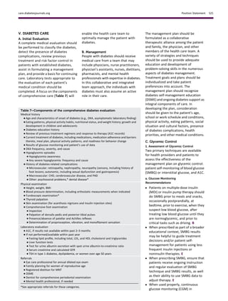V. DIABETES CARE
A. Initial Evaluation
A complete medical evaluation should
be performed to classify the diabetes,
detect the presence of diabetes
complications, review previous
treatment and risk factor control in
patients with established diabetes,
assist in formulating a management
plan, and provide a basis for continuing
care. Laboratory tests appropriate to
the evaluation of each patient’s
medical condition should be
completed. A focus on the components
of comprehensive care (Table 7) will
enable the health care team to
optimally manage the patient with
diabetes.
B. Management
People with diabetes should receive
medical care from a team that may
include physicians, nurse practitioners,
physician’s assistants, nurses, dietitians,
pharmacists, and mental health
professionals with expertise in diabetes.
In this collaborative and integrated
team approach, the individuals with
diabetes must also assume an active
role in their care.
The management plan should be
formulated as a collaborative
therapeutic alliance among the patient
and family, the physician, and other
members of the health care team. A
variety of strategies and techniques
should be used to provide adequate
education and development of
problem-solving skills in the numerous
aspects of diabetes management.
Treatment goals and plans should be
individualized and take patient
preferences into account. The
management plan should recognize
diabetes self-management education
(DSME) and ongoing diabetes support as
integral components of care. In
developing the plan, consideration
should be given to the patient’s age,
school or work schedule and conditions,
physical activity, eating patterns, social
situation and cultural factors, presence
of diabetes complications, health
priorities, and other medical conditions.
C. Glycemic Control
1. Assessment of Glycemic Control
Two primary techniques are available
for health providers and patients to
assess the effectiveness of the
management plan on glycemic control:
patient self-monitoring of blood glucose
(SMBG) or interstitial glucose, and A1C.
a. Glucose Monitoring
Recommendations
c Patients on multiple-dose insulin
(MDI) or insulin pump therapy should
do SMBG prior to meals and snacks,
occasionally postprandially, at
bedtime, prior to exercise, when they
suspect low blood glucose, after
treating low blood glucose until they
are normoglycemic, and prior to
critical tasks such as driving. B
c When prescribed as part of a broader
educational context, SMBG results
may be helpful to guide treatment
decisions and/or patient self-
management for patients using less
frequent insulin injections or
noninsulin therapies. E
c When prescribing SMBG, ensure that
patients receive ongoing instruction
and regular evaluation of SMBG
technique and SMBG results, as well
as their ability to use SMBG data to
adjust therapy. E
c When used properly, continuous
glucose monitoring (CGM) in
Table 7—Components of the comprehensive diabetes evaluation
Medical history
c Age and characteristics of onset of diabetes (e.g., DKA, asymptomatic laboratory ﬁnding)
c Eating patterns, physical activity habits, nutritional status, and weight history; growth and
development in children and adolescents
c Diabetes education history
c Review of previous treatment regimens and response to therapy (A1C records)
c Current treatment of diabetes, including medications, medication adherence and barriers
thereto, meal plan, physical activity patterns, and readiness for behavior change
c Results of glucose monitoring and patient’s use of data
c DKA frequency, severity, and cause
c Hypoglycemic episodes
c Hypoglycemia awareness
c Any severe hypoglycemia: frequency and cause
c History of diabetes-related complications
c Microvascular: retinopathy, nephropathy, neuropathy (sensory, including history of
foot lesions; autonomic, including sexual dysfunction and gastroparesis)
c Macrovascular: CHD, cerebrovascular disease, and PAD
c Other: psychosocial problems,* dental disease*
Physical examination
c Height, weight, BMI
c Blood pressure determination, including orthostatic measurements when indicated
c Fundoscopic examination*
c Thyroid palpation
c Skin examination (for acanthosis nigricans and insulin injection sites)
c Comprehensive foot examination
c Inspection
c Palpation of dorsalis pedis and posterior tibial pulses
c Presence/absence of patellar and Achilles reﬂexes
c Determination of proprioception, vibration, and monoﬁlament sensation
Laboratory evaluation
c A1C, if results not available within past 2–3 months
c If not performed/available within past year
c Fasting lipid proﬁle, including total, LDL, and HDL cholesterol and triglycerides
c Liver function tests
c Test for urine albumin excretion with spot urine albumin-to-creatinine ratio
c Serum creatinine and calculated GFR
c TSH in type 1 diabetes, dyslipidemia, or women over age 50 years
Referrals
c Eye care professional for annual dilated eye exam
c Family planning for women of reproductive age
c Registered dietitian for MNT
c DSME
c Dentist for comprehensive periodontal examination
c Mental health professional, if needed
*See appropriate referrals for these categories.
care.diabetesjournals.org Position Statement S21
 
