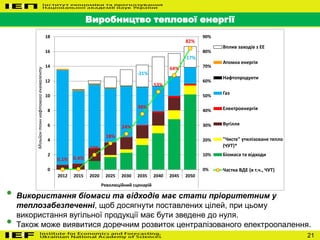 21
Виробництво теплової енергії
0.1% 0.4%
10%
18%
24%
38%
53%
64%
82%
0%
10%
20%
30%
40%
50%
60%
70%
80%
90%
0
2
4
6
8
10
12
14
16
18
2012 2015 2020 2025 2030 2035 2040 2045 2050
Революційний сценарій
Мільйонтонннафтовогоеквіваленту
Вплив заходів з ЕЕ
Атомна енергія
Нафтопродукти
Газ
Електроенергія
Вугілля
"Чисте" утилізоване тепло
(ЧУТ)*
Біомаса та відходи
Частка ВДЕ (в т.ч., ЧУТ)
-21%
-17%
• Використання біомаси та відходів має стати пріоритетним у
теплозабезпеченні, щоб досягнути поставлених цілей, при цьому
використання вугільної продукції має бути зведене до нуля.
• Також може виявитися доречним розвиток централізованого електроопалення.
 
