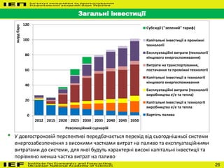 26
Загальні інвестиції
• У довгостроковій перспективі передбачається перехід від сьогоднішньої системи
енергозабезпечення з високими частками витрат на паливо та експлуатаційними
витратами до системи, для якої будуть характерні високі капітальні інвестиції та
порівняно менша частка витрат на паливо
0
20
40
60
80
100
120
2012 2015 2020 2025 2030 2035 2040 2045 2050
Революційний сценарій
млрдЄвро
Субсидії ("зелений" тариф)
Капітальні інвестиції в проміжні
технології
Експлуатаційні витрати (технології
кінцевого енергоспоживання)
Витрати на транспортування,
постачання та проміжні технології
Капітальні інвестиції в технології
кінцевого енергоспоживання
Експлуатаційні витрати (технології
виробництва е/е та тепла)
Капітальні інвестиції в технології
виробництва е/е та тепла
Вартість палива
 