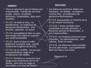 • Pero es necesario que el obispo sea
irreprensible, marido de una sola
mujer, sobrio, prudente,
decoroso, hospedador, apto para
enseñar;
• 1Ti 3:3 no dado al vino, no
pendenciero, no codicioso de
ganancias deshonestas, sino
amable, apacible, no avaro;
• 1Ti 3:4 que gobierne bien su casa,
que tenga a sus hijos en sujeción
con toda honestidad
• 1Ti 3:5 (pues el que no sabe
gobernar su propia casa, ¿cómo
cuidará de la iglesia de Dios?);
• 1Ti 3:6 no un neófito, no sea que
envaneciéndose caiga en la
condenación del diablo.
• 1Ti 3:7 También es necesario que
tenga buen testimonio de los de
afuera, para que no caiga en
descrédito y en lazo del diablo.
• Los diáconos asimismo deben ser
honestos, sin doblez, no dados a
mucho vino, no codiciosos de
ganancias deshonestas;
• 1Ti 3:9 que guarden el misterio de la
fe con limpia conciencia.
• 1Ti 3:10 Y éstos también sean
sometidos a prueba primero, y
entonces ejerzan el diaconado, si
son irreprensibles.
• 1Ti 3:11 Las mujeres asimismo sean
honestas, no calumniadoras, sino
sobrias, fieles en todo.
• 1Ti 3:12 Los diáconos sean maridos
de una sola mujer, y que gobiernen
bien sus hijos y sus casas.
14
Efesios 6:14
OBISPO DIACONO
 