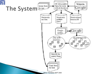 Iftene, Trandabăţ, KEPT 2009
 