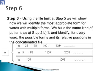 Step 6 - Using the ﬁle built at Step 5 we will show
how we will identify the most appropiate form for
words with multiple forms. We build the same kind of
patterns as at Step 2 b) ii. and identify, for every
word, the possible forms and its relative positions in
the concatenated ﬁle
Iftene, Trandabăţ, KEPT 2009
 