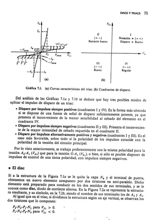 Diacs y triacs