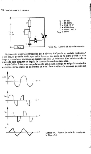 Diacs y triacs