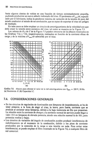 Diacs y triacs