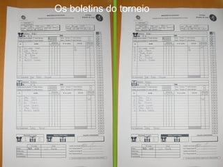 Os boletins do torneio 