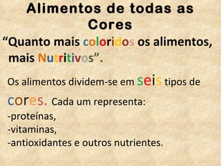 Alimentos de todas as Cores “ Quanto mais  c o l o r i d o s  os alimentos,  mais  N u t r i t i v o s”. Os alimentos dividem-se em  s e i s  tipos de  c o r e s.  Cada um representa:  -proteínas,  -vitaminas,  -antioxidantes e outros nutrientes.  