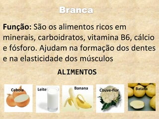 Função:  São os alimentos ricos em minerais, carboidratos, vitamina B6, cálcio e fósforo. Ajudam na formação dos dentes e na elasticidade dos músculos ALIMENTOS Cebola Couve-flor Batata Banana Leite 