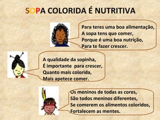SOPA COLORIDA É NUTRITIVA
                   Para teres uma boa alimentação,
                   A sopa tens que comer,
                   Porque é uma boa nutrição,
                   Para te fazer crescer.

   A qualidade da sopinha,
   É importante para crescer,
   Quanto mais colorida,
   Mais apetece comer.

              Os meninos de todas as cores,
              São todos meninos diferentes,
              Se comerem os alimentos coloridos,
              Fortalecem as mentes.
 
