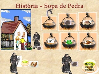 História – Sopa de Pedra




                           História
                           da sopa
                           de pedra
 