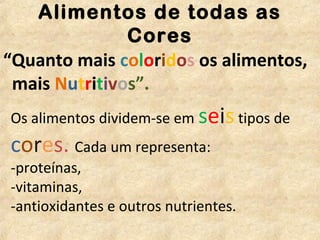 Alimentos de todas as
               Cores
“Quanto mais coloridos os alimentos,
 mais Nutritivos”.
Os alimentos dividem-se em seis tipos de
cores. Cada um representa:
-proteínas,
-vitaminas,
-antioxidantes e outros nutrientes.
 