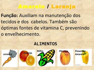 Amarelo / Laranja
Função: Auxiliam na manutenção dos
tecidos e dos cabelos. Também são
óptimas fontes de vitamina C, prevenindo
o envelhecimento.
                      ALIMENTOS
                       Milho      Pêssego   Pimentão
 cenoura    Laranja                         Amarelo
 