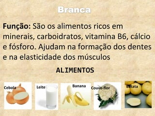 Função: São os alimentos ricos em
minerais, carboidratos, vitamina B6, cálcio
e fósforo. Ajudam na formação dos dentes
e na elasticidade dos músculos
                 ALIMENTOS

Cebola   Leite      Banana   Couve-flor   Batata
 