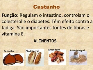 Castanho
Função: Regulam o intestino, controlam o
colesterol e o diabetes. Têm efeito contra a
fadiga. São importantes fontes de fibras e
vitamina E.
                   ALIMENTOS
                           Amendoim   Arroz Integral
 Castanha   Pão Integral
 
