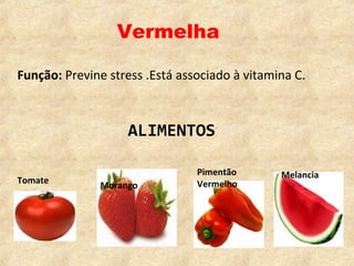 Vermelha

Função: Previne stress .Está associado à vitamina C.



                   ALIMENTOS

                                Pimentão       Melancia
Tomate                          Vermelho
              Morango
 