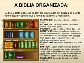 A BÍBLIA ORGANIZADA:
Os livros desta Biblioteca podem ser distinguidos em grupos de acordo
com o assunto, seu objetivo e forma de transmitir a mensagem.
                               -PENTATEUCO: Cinco livros da lei, escritos por
                               Moisés;
                               -HISTÓRICOS: Livros que relatam histórias do
                               povo de Deus ou da igreja;
                               -POÉTICOS: Livros escritos em forma de poesia;
                               -PROFÉTICOS: Livros de profecias escritos por
                               profetas. Os maiores são os que escreveram mais
                               e ou profetizaram por mais tempo. E os menores
                               foram aqueles que escreveram menos ou
                               profetizaram por menos tempo.
                               -EVANGELHOS: descrevem as palavras e atos de
                               Jesus;
                               -EPÍSTOLAS: Cartas endereçadas às igrejas. O
                               Apóstolo Paulo escreveu para igrejas específicas
                               (dando o nome da cidade onde está a igreja) e as
                               Gerais foram escritas por outros apóstolos (levam
                               seus nomes) endereçadas a todas as igrejas.
                               -REVELAÇÃO: Descrição de sonhos e visões
                               proféticas.
 