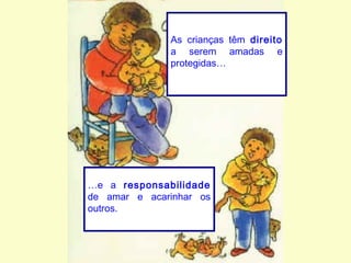 As crianças têm direito
a serem amadas e
protegidas…
…e a responsabilidade
de amar e acarinhar os
outros.
 