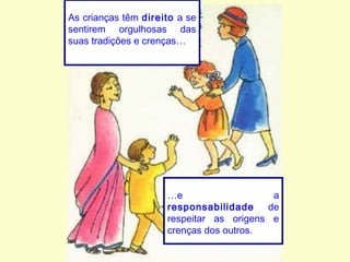 As crianças têm direito a se
sentirem orgulhosas das
suas tradições e crenças…
…e a
responsabilidade de
respeitar as origens e
crenças dos outros.
 