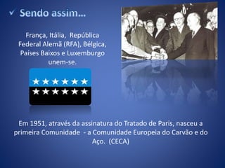 França, Itália, República
Federal Alemã (RFA), Bélgica,
Países Baixos e Luxemburgo
unem-se.
Em 1951, através da assinatura do Tratado de Paris, nasceu a
primeira Comunidade - a Comunidade Europeia do Carvão e do
Aço. (CECA)
 