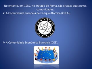 No entanto, em 1957, no Tratado de Roma, são criadas duas novas
comunidades:
 A Comunidade Europeia de Energia Atómica (CEEA);
 A Comunidade Económica Europeia (CEE).
 