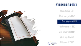 18 de abril de 1951
25 de março de 1957
7 de fevereiro de 1992
2 de outubro de 1997
26 de fev. de 2001
13 de dez. de 2007
17 de fevereiro 1986
ATO ÚNICO EUROPEU
 