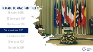 18 de abril de 1951
25 de março de 1957
7 de fevereiro de 1992
2 de outubro de 1997
26 de fev. de 2001
13 de dez. de 2007
17 de fevereiro 1986
TRATADO DE MAASTRICHT (UE)
 