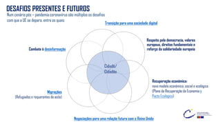 Cidadã/
Cidadão
Respeito pela democracia, valores
europeus, direitos fundamentais e
reforço da solidariedade europeia
DESAFIOS PRESENTES E FUTUROS
Num cenário pós – pandemia coronavírus são múltiplos os desafios
com que a UE se depara, entre os quais:
Transição para uma sociedade digital
Recuperação económica:
novo modelo económico, social e ecológico
(Plano de Recuperação da Economia e
Pacto Ecológico)
Negociações para uma relação futura com o Reino Unido
Migrações
(Refugiados e requerentes de asilo)
Combate à desinformação
 