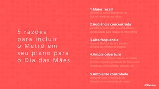 5 r a z õ e s
p a r a i n c l u i r
o M e t r ô e m
s e u p l a n o p a r a
o D i a d a s M ã e s
1.Maior recall
perante os outros segmentos de
Out-of-Home de uso diário
2.Audiência concentrada
3.Alta frequencia
impacto diário durante a jornada
semanal de milhões de pessoas
4.Ampla cobertura
presente nos principais bairros da cidade,
próximo a pontos geradores de fluxo como
shoppings, universidades, parques. etc
5.Ambiente controlado
adequado para a realização de
ativações com exposição de marca
garantia de views para as campanhas e
oportunidade para criação de storytelling
 