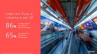 Líder em fluxo e
cobertura em SP
86%
do fluxo diário
de todas as
linhas do Metrô
Fonte: Metrô de São Paulo, 2018, considerando linhas Azul, Verde, Vermelha, Amarela, Lilás e Prata.
65%
de cobertura,
operando
52 estações
 