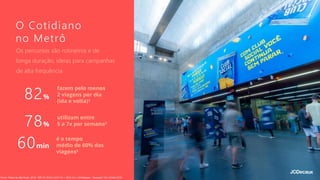 O Cotidiano
no Metrô
82%
fazem pelo menos
2 viagens por dia
(ida e volta)¹
Fonte: ¹Metrô de São Paulo, 2018. ² BR TG 2018 II (2017 2s + 2018 1s) v1.0(Pessoas) - Copyright TGI LATINA 2018
Os percursos são rotineiros e de
longa duração, ideias para campanhas
de alta frequência
78%
utilizam entre
5 a 7x por semana¹
60min
é o tempo
médio de 60% das
viagens²
 