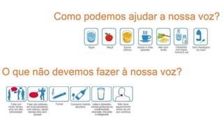 Como podemos ajudar a nossa voz?
O que não devemos fazer à nossa voz?
 