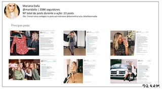 Mariana Dalla
@maridalla | 208K seguidores
Nº total de posts durante a ação: 13 posts
Obs.: Entram nessa contagem os posts que marcavam @dzarmoficial e/ou #diaDdzarmspfw
 