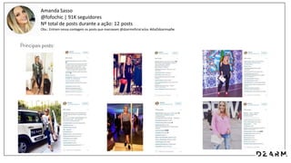 Amanda Sasso
@fofochic | 91K seguidores
Nº total de posts durante a ação: 12 posts
Obs.: Entram nessa contagem os posts que marcavam @dzarmoficial e/ou #diaDdzarmspfw
 