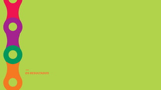 OS RESULTADOS
 