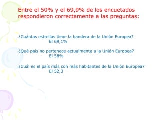 Entre el 50% y el 69,9% de los encuetados
respondieron correctamente a las preguntas:
¿Cuántas estrellas tiene la bandera de la Unión Europea?
El 69,1%
¿Qué país no pertenece actualmente a la Unión Europea?
El 58%
¿Cuál es el país más con más habitantes de la Unión Europea?
El 52,3
 