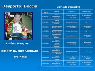 Desporto: Boccia

Currículo Desportivo
PROVA

Categoria

Classificação

03-01-2007

Outras
Competições –
Canadá

Boccia - Equipa
BC1/BC2

3º, Medalha de
Bronze

01-01-2007

Outras
Competições –
Canadá

Boccia - Individual

14º

03-01-2006

Campeonato do
Mundo - Brasil

Boccia - Equipa
BC1/BC2

2º, Medalha de
Prata

01-01-2006

Campeonato do
Mundo - Brasil

Boccia - Individual

13º

01-01-2005

Campeonatos
Regionais –
Portugal

Boccia - Individual

2º, Medalha de
Prata

01-01-2004

Jogos
Paralímpicos –
Atenas
(Recorde
Pessoal)

Boccia - Equipa
BC1/BC2

1º, Medalha de
Ouro

ORIGEM DA INCAPACIDADE:

03-01-2000

Jogos
Paralímpicos –
Sidney (Recorde
Pessoal)

Boccia - Individual

4º

Pré-Natal

01-01-2000

Jogos
Paralímpicos –
Sidney

Boccia - Equipa
BC1/BC2

3º, Medalha de
Bronze

01-01-1996

Jogos
Paralímpicos –
Atlanta

Boccia - Equipa
BC1/BC2

2º, Medalha de
Prata

DATA

António Marques

 