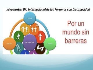Dia de la discapacidad