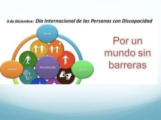Dia de la discapacidad