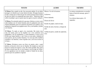 3
TEXTO
12 Meses. Hoy cumplí un año. Soy una perra adulta. Es mi deber
proteger a la familia soy la más fuerte de todos. Mi papa humano
le dijo a mama que es hora de que me castren porque tienen miedo
de que me roben, no comprendí que quiso decir…Menciono algo
sobre mi pedigrí y que no quiere que me agarre un perro callejero.
13 Meses. No entiendo nada de lo que pasa. Salimos a correr como
cada mañana con mi mama humana, pero la golpearon juro que
intenté defenderla, pero me metieron una bolsa en la cabeza y me
golpearon, desperté en un galpón sucio, frio y con hambre, extraño
a mi familia.
15 Meses. Ya nada es igual...vivo encerrada. Me siento muy
sola...fui mama, pero no me dejaban ver a mis cachorros me
golpeaban y me los arrebataron. A estos humanos a veces se les
olvida que tengo hambre y sed. Estoy en una jaula, rodeada de
otros perros, por las noches lloramos. Yo creo que ellos también
extrañan a sus familias, viene el gordo Luis y nos da un azote en
el lomo…
17 Meses. Olvidaron cerrar con llave mi puerta, salte y pude
abrirla, es hora de volver con mi familia. He tratado en vano de
buscar el camino de regreso a casa. Me siento perdida. Hay gente
de buen corazón que me ve con tristeza y me da algo de comer.
Yo les agradezco con mi mirada y desde el fondo de mi alma,
quisiera que me ayudaran a regresar
AUDIO
Música. Voz de la locutora.
Cachorros.
Perros ladrando.
Efectos de lluvia
Sonido de golpes, ruido de rejas,
Sonido de autos, bocinas y choque de
auto.
Aullido de perro, sonido de explosión,
risas
TIEMPO
La música introductoria se escucha
hasta el final del mensaje, aprox 5
minutos.
Los efectos duran aprox. 10
segundos.
 